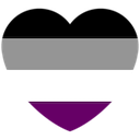 Aceheart Discord Emoji